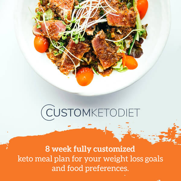 Custom Keto Diet Review